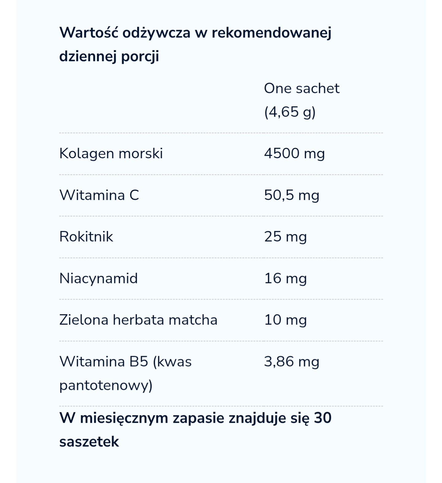 EQOLOGY ANTI AGE COLLAGEN PREMIUM 30 sztuk - obrazek 2