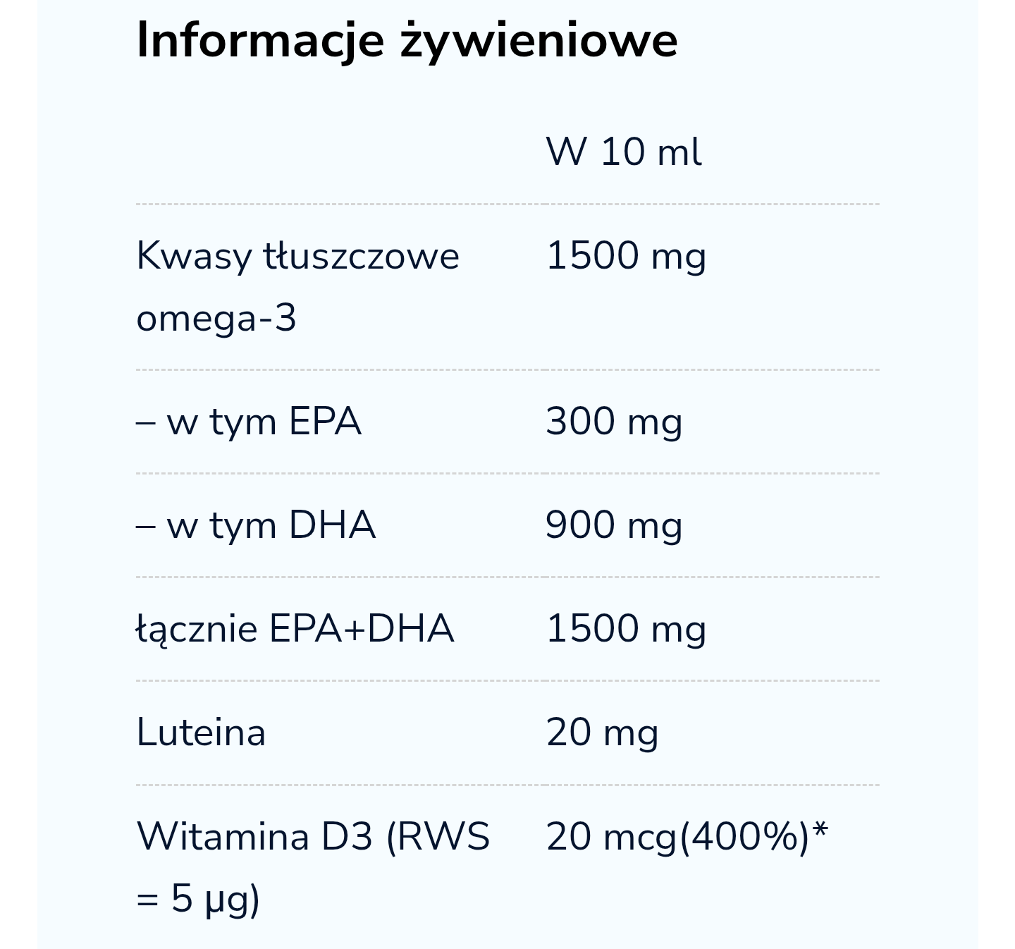 EQOLOGY PURE VEGAN OIL • OMEGA3 - obrazek 3