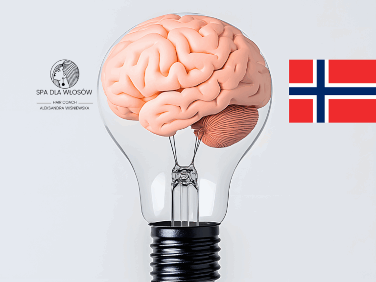 wsparcie dla mózgu